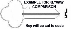4A1999 Key for OSH KOSH Trunk with Corbin Company Lock - Click Image to Close