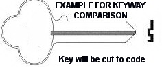 4A2244 Key for OSH KOSH Trunk with Corbin Company Lock