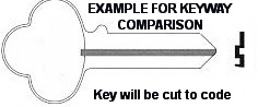 4A7729 Key for OSH KOSH Trunk with Corbin Company Lock - Click Image to Close