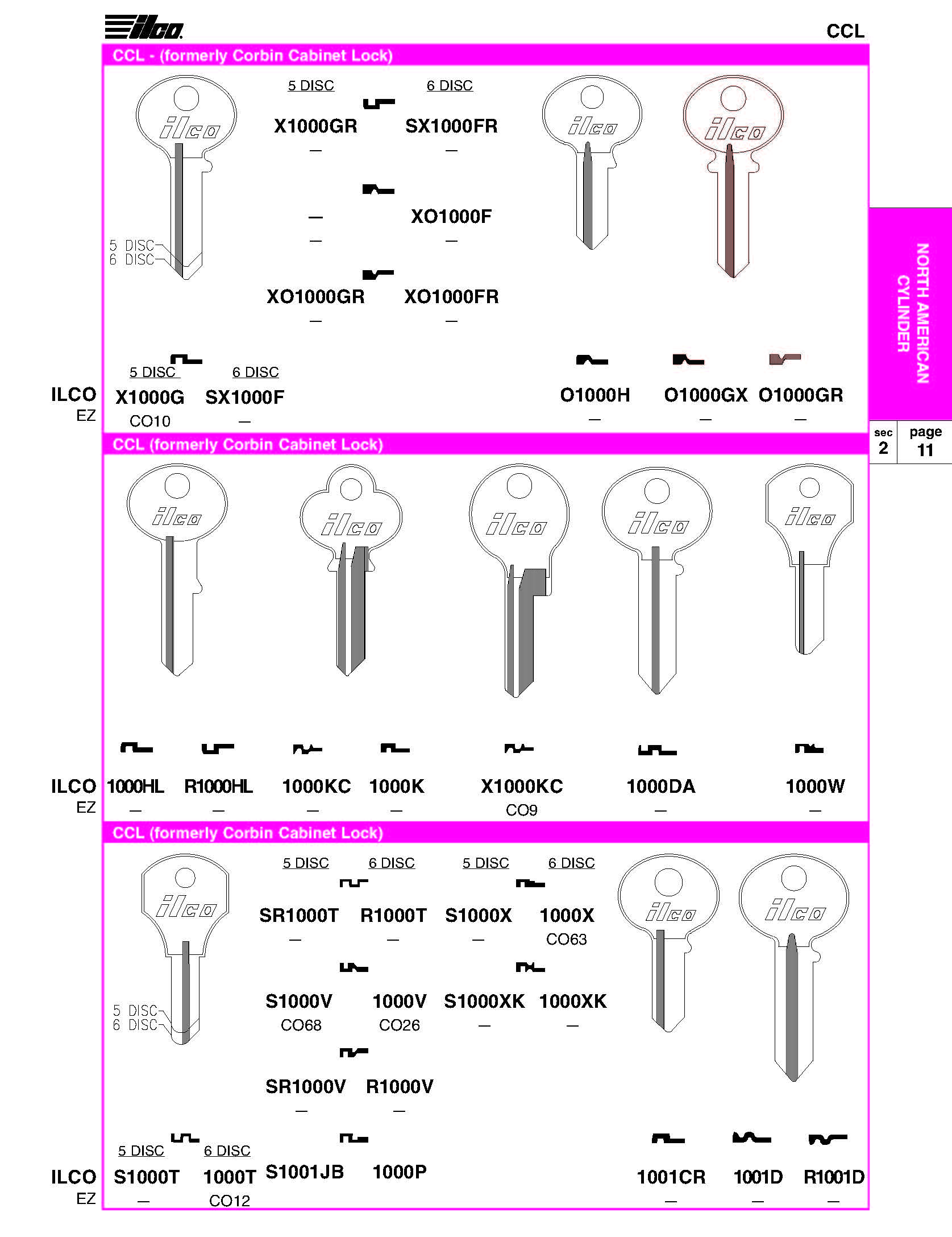 4A2224 Key for OSH KOSH Trunk with Corbin Company Lock - Click Image to Close